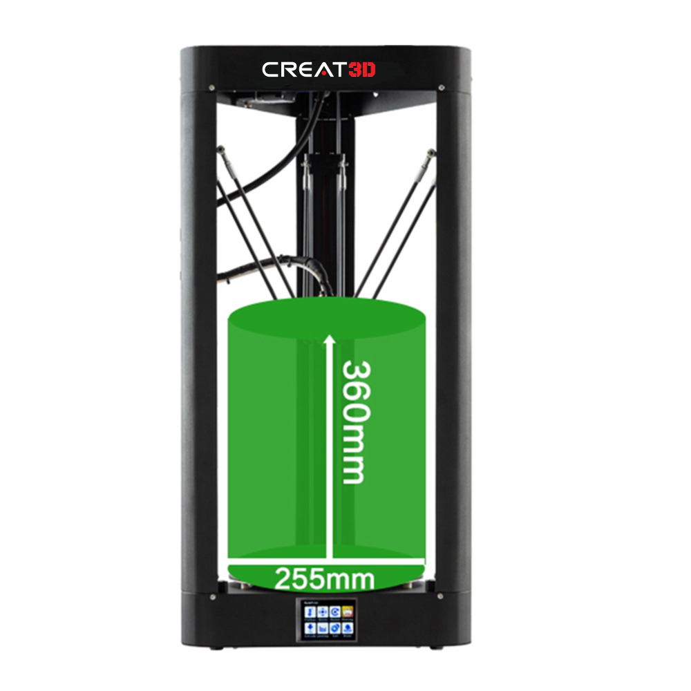 CREAT-3
